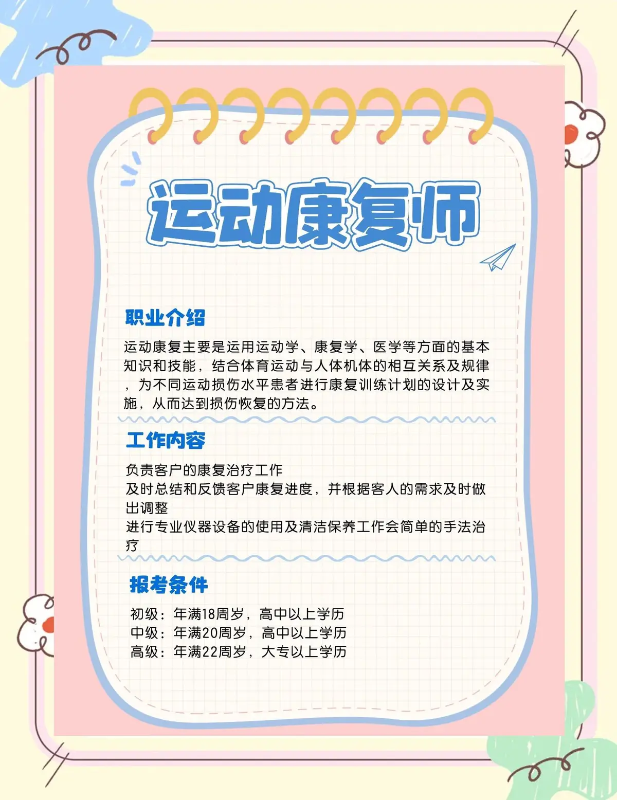 篮球训练课内容安排怎么写_1